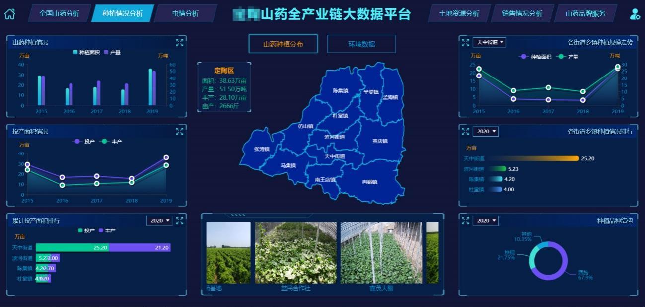 给力!农业再次向智慧化迈进